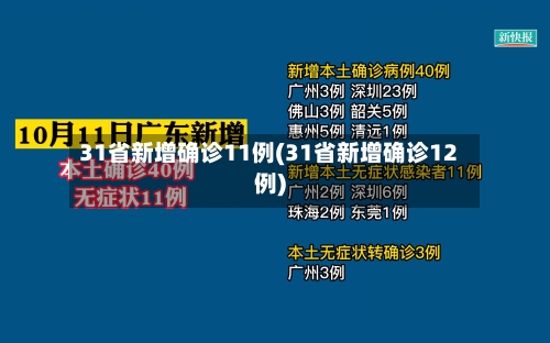 31省新增确诊11例(31省新增确诊12例)
