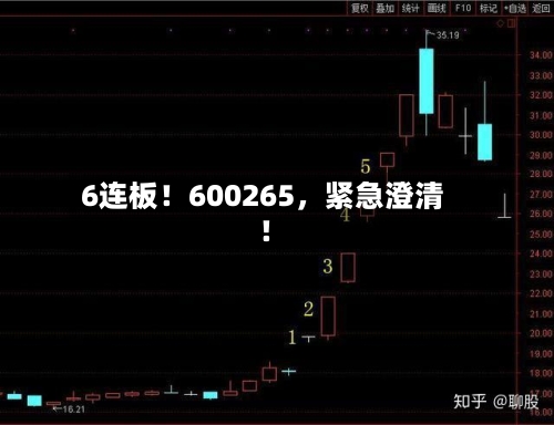 6连板！600265，紧急澄清！-第3张图片