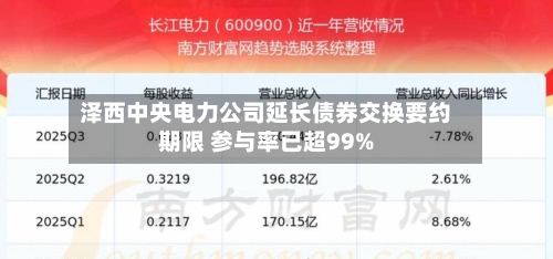 泽西中央电力公司延长债券交换要约期限 参与率已超99%-第2张图片