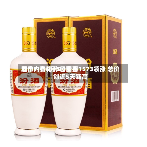 酒价内参6月3日费用发布：青花汾20国窖1573领涨 总价创近5天新高-第3张图片