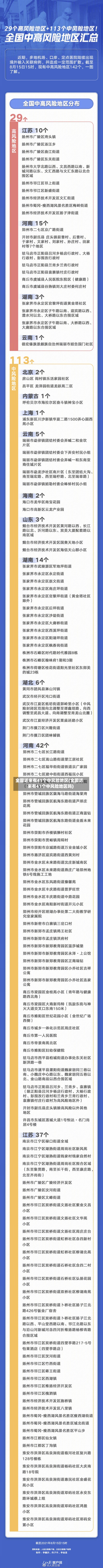 全国近来有41个中风险地区(全国近来有41个中风险地区吗)