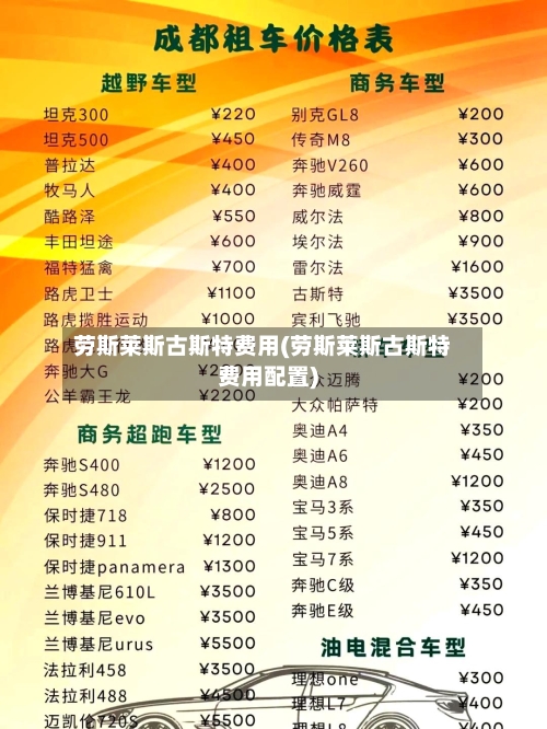 劳斯莱斯古斯特费用(劳斯莱斯古斯特费用配置)-第2张图片