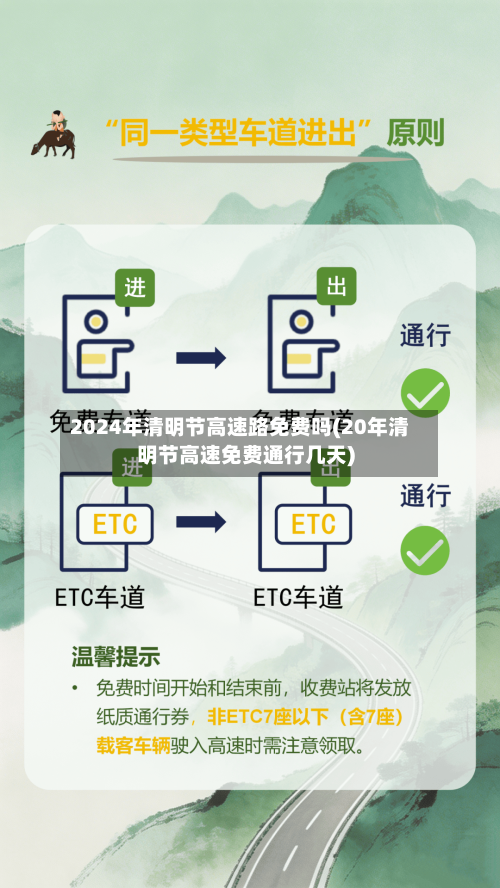 2024年清明节高速路免费吗(20年清明节高速免费通行几天)-第2张图片