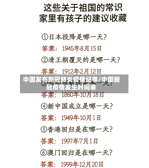 中国发布新冠肺炎疫情纪事/中国新冠疫情发生时间表-第2张图片