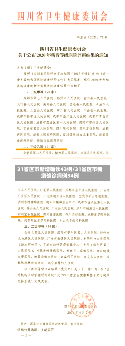 31省区市新增确诊43例/31省区市新增确诊病例34例-第2张图片