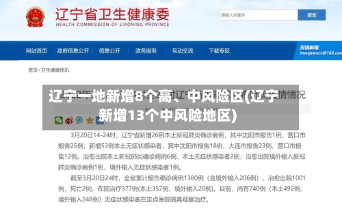 辽宁一地新增8个高、中风险区(辽宁新增13个中风险地区)-第2张图片