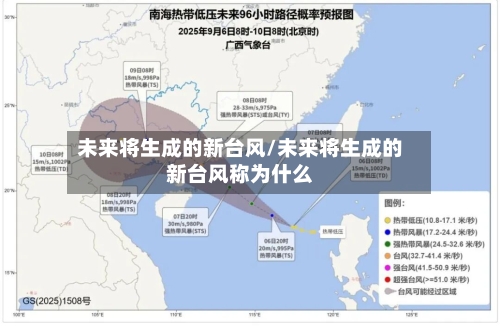 未来将生成的新台风/未来将生成的新台风称为什么-第3张图片