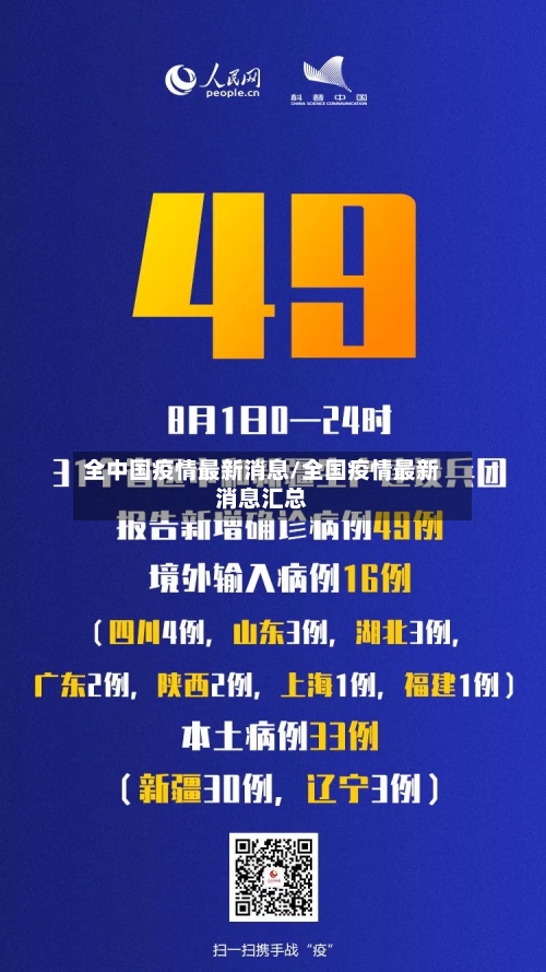 全中国疫情最新消息/全国疫情最新消息汇总