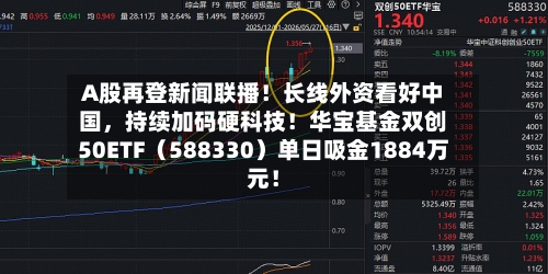 A股再登新闻联播！长线外资看好中国，持续加码硬科技！华宝基金双创50ETF（588330）单日吸金1884万元！-第2张图片