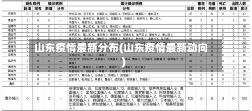 山东疫情最新分布(山东疫情最新动向)