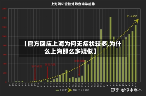 【官方回应上海为何无症状较多,为什么上海那么多疑似】-第2张图片