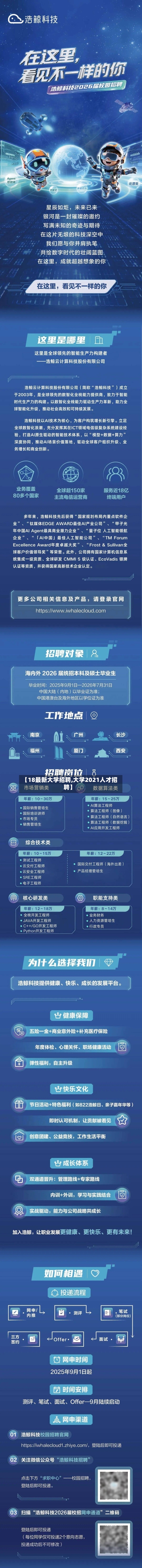 【18最新大学招聘,大学2021人才招聘】