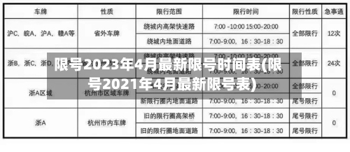 限号2023年4月最新限号时间表(限号2021年4月最新限号表)