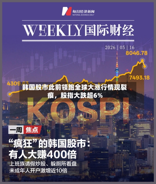 韩国股市此前领跑全球大涨行情现裂痕	，股指大跌超6%-第2张图片