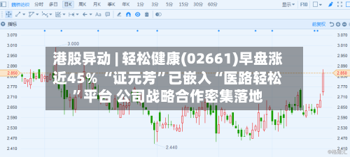 港股异动 | 轻松健康(02661)早盘涨近45% “证元芳”已嵌入“医路轻松”平台 公司战略合作密集落地-第2张图片