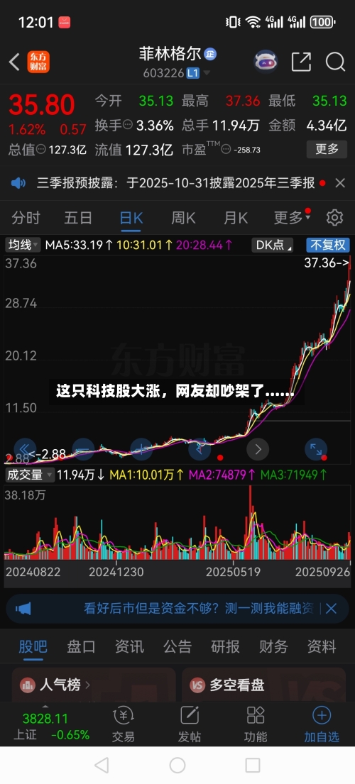 这只科技股大涨，网友却吵架了......-第2张图片