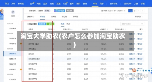 淘宝大学助农(农户怎么参加淘宝助农)