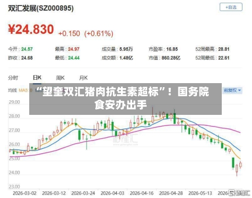 “望奎双汇猪肉抗生素超标”！国务院食安办出手-第2张图片