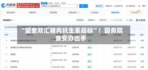 “望奎双汇猪肉抗生素超标”！国务院食安办出手-第3张图片