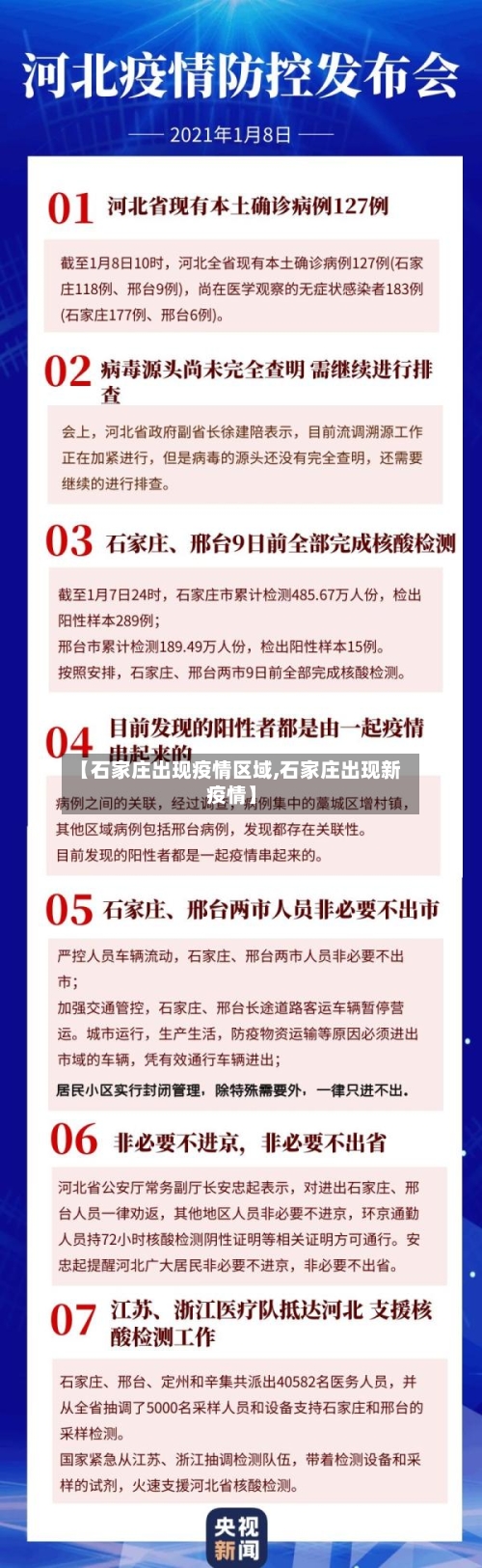 【石家庄出现疫情区域,石家庄出现新疫情】-第2张图片