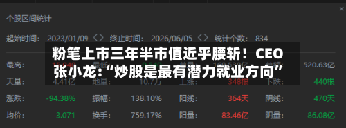 粉笔上市三年半市值近乎腰斩！CEO张小龙:“炒股是最有潜力就业方向”-第2张图片