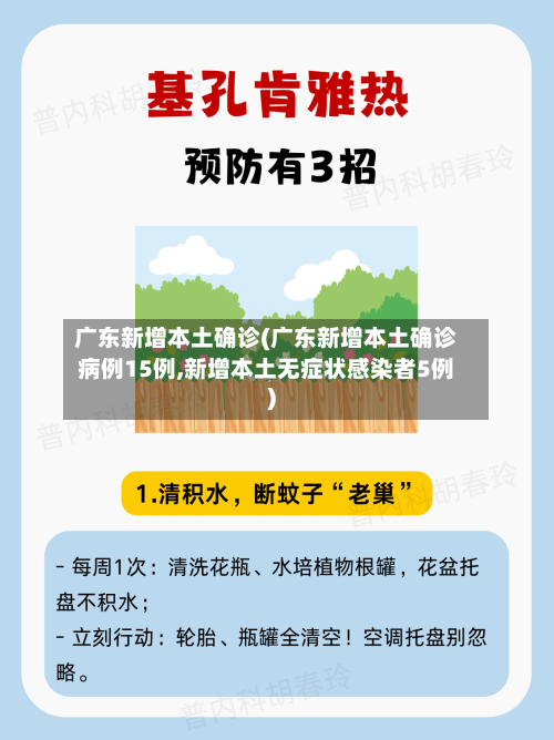 广东新增本土确诊(广东新增本土确诊病例15例,新增本土无症状感染者5例)