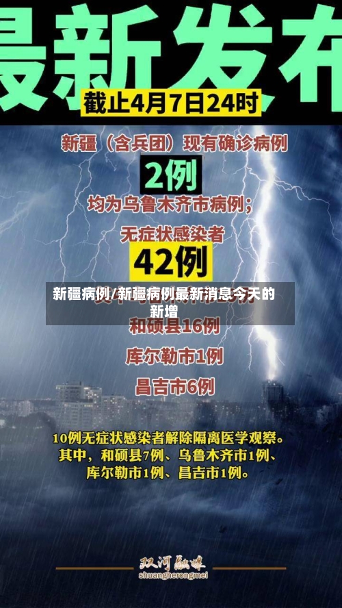 新疆病例/新疆病例最新消息今天的新增-第2张图片