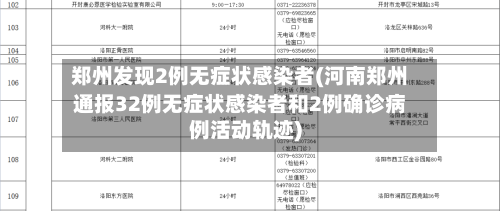 郑州发现2例无症状感染者(河南郑州通报32例无症状感染者和2例确诊病例活动轨迹)-第2张图片