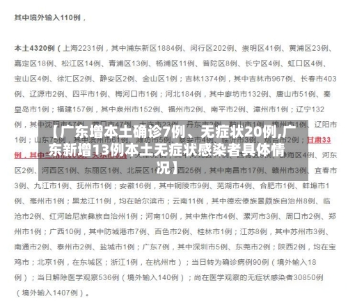 【广东增本土确诊7例、无症状20例,广东新增13例本土无症状感染者具体情况】-第2张图片