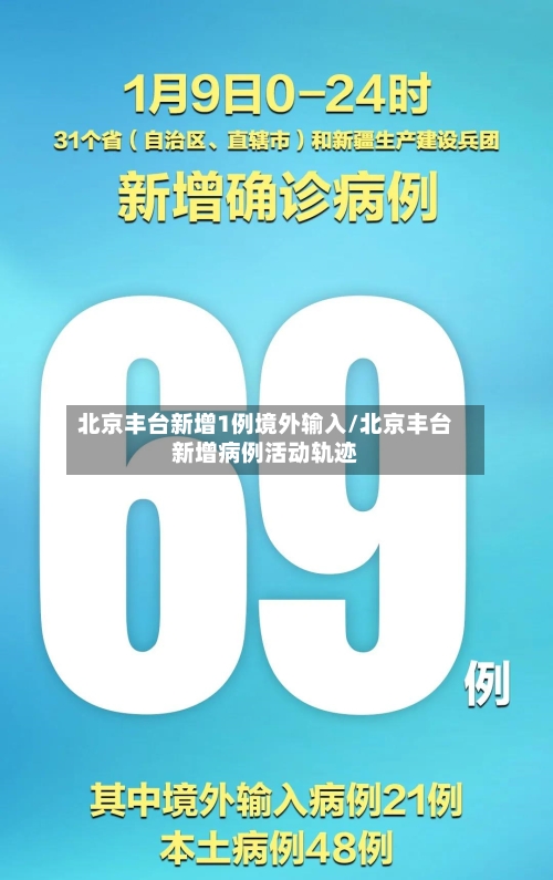 北京丰台新增1例境外输入/北京丰台新增病例活动轨迹-第2张图片