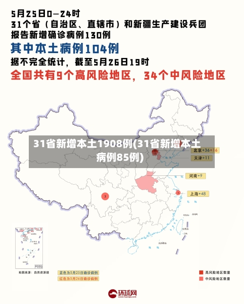 31省新增本土1908例(31省新增本土病例85例)