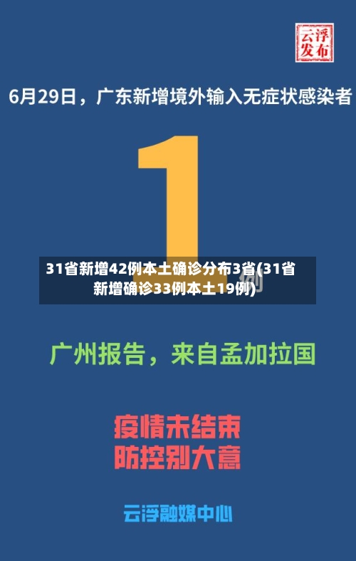 31省新增42例本土确诊分布3省(31省新增确诊33例本土19例)