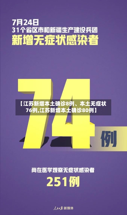 【江苏新增本土确诊8例	、本土无症状76例,江苏新增本土确诊80例】-第2张图片