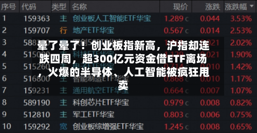 晕了晕了！创业板指新高，沪指却连跌四周，超300亿元资金借ETF离场，火爆的半导体	、人工智能被疯狂甩卖-第3张图片