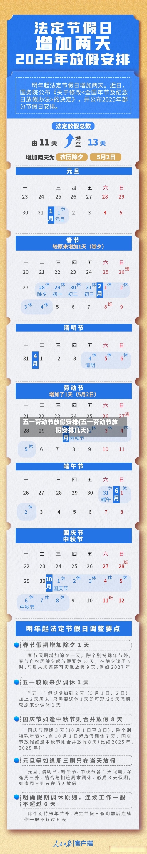 五一劳动节放假安排(五一劳动节放假安排几天)