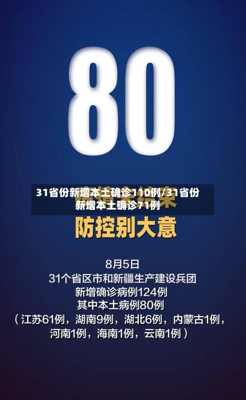 31省份新增本土确诊110例/31省份新增本土确诊71例
