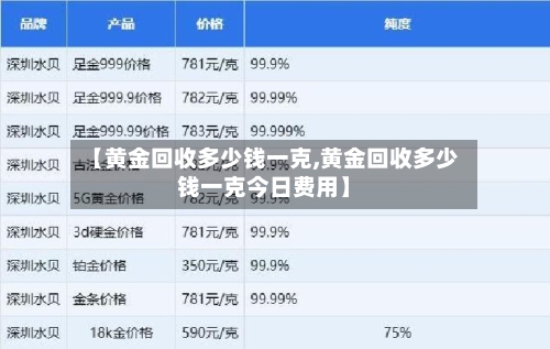 【黄金回收多少钱一克,黄金回收多少钱一克今日费用】-第2张图片