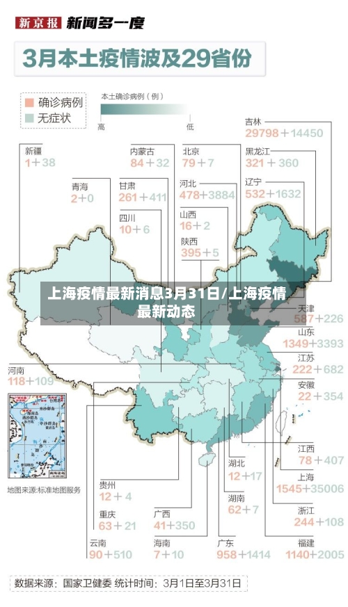 上海疫情最新消息3月31日/上海疫情最新动态-第2张图片
