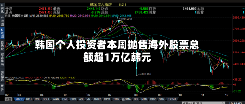 韩国个人投资者本周抛售海外股票总额超1万亿韩元