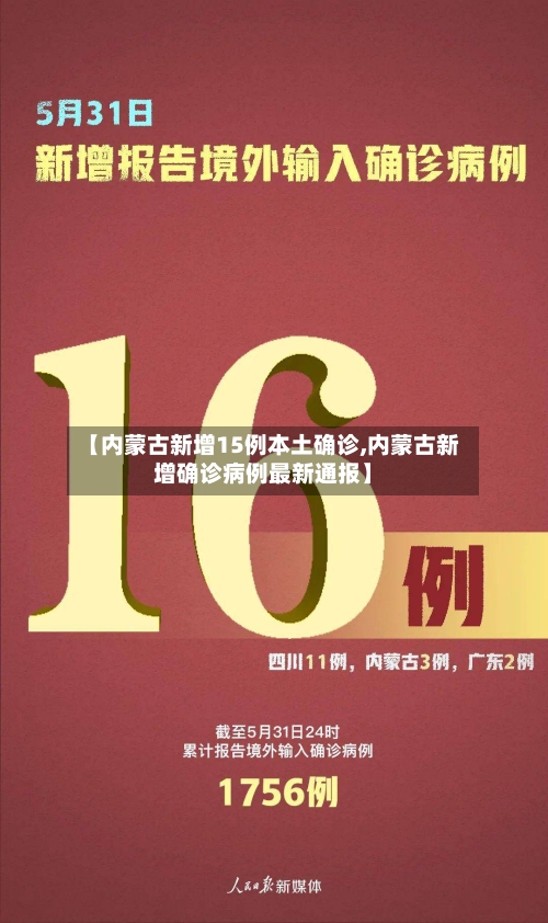 【内蒙古新增15例本土确诊,内蒙古新增确诊病例最新通报】-第1张图片