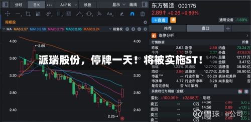 派瑞股份，停牌一天！将被实施ST！-第2张图片