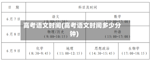 高考语文时间(高考语文时间多少分钟)