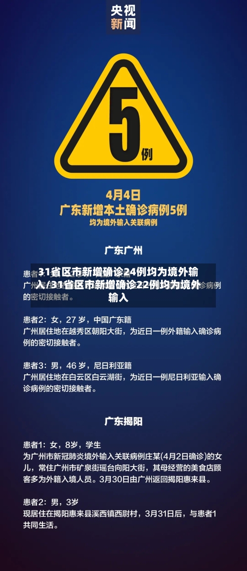 31省区市新增确诊24例均为境外输入/31省区市新增确诊22例均为境外输入