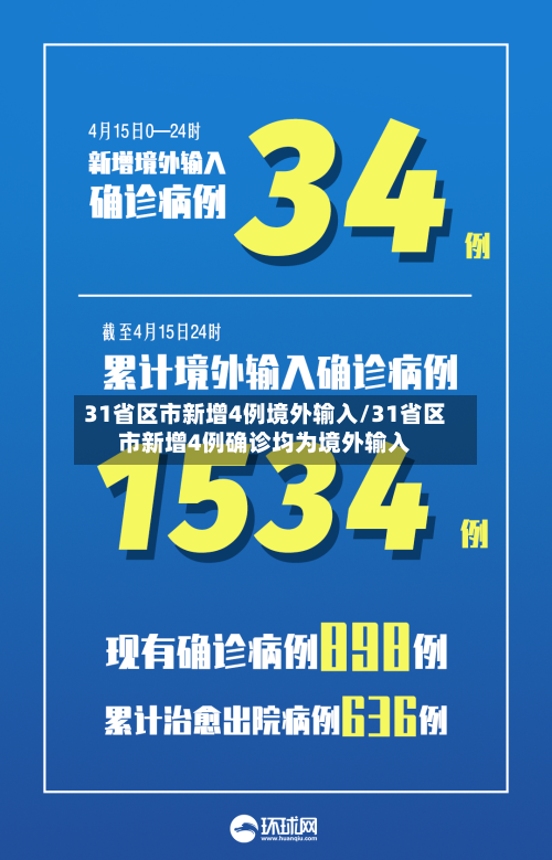 31省区市新增4例境外输入/31省区市新增4例确诊均为境外输入-第3张图片