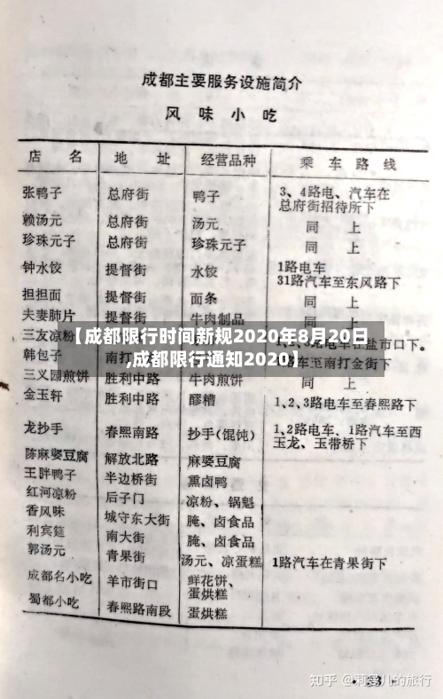 【成都限行时间新规2020年8月20日,成都限行通知2020】