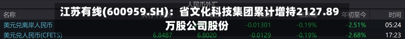 江苏有线(600959.SH)：省文化科技集团累计增持2127.89万股公司股份