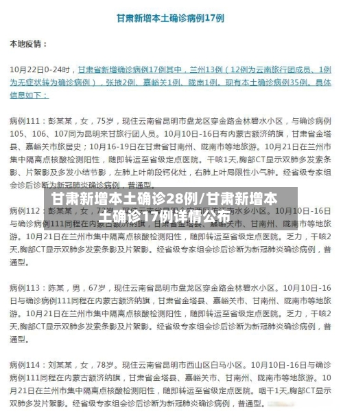 甘肃新增本土确诊28例/甘肃新增本土确诊17例详情公布-第2张图片