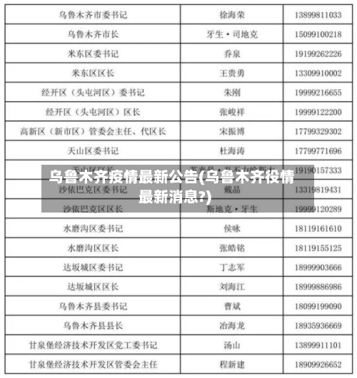 乌鲁木齐疫情最新公告(乌鲁木齐役情最新消息?)-第2张图片