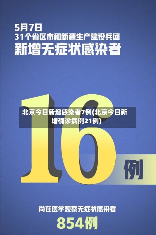 北京今日新增感染者7例(北京今日新增确诊病例21例)