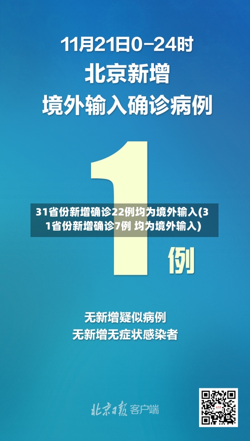 31省份新增确诊22例均为境外输入(31省份新增确诊7例 均为境外输入)-第3张图片